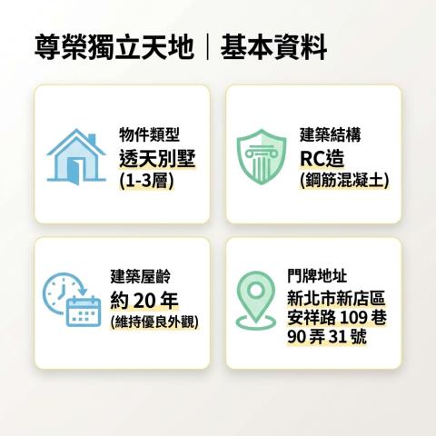 新北新店透天拍賣-2