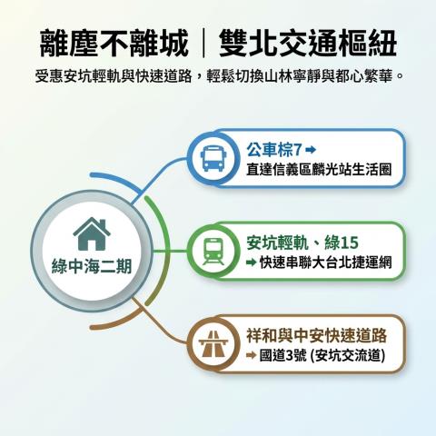 新北新店透天拍賣-6
