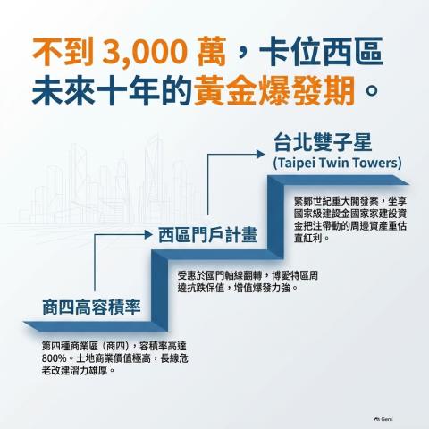 中正區法拍大樓-9