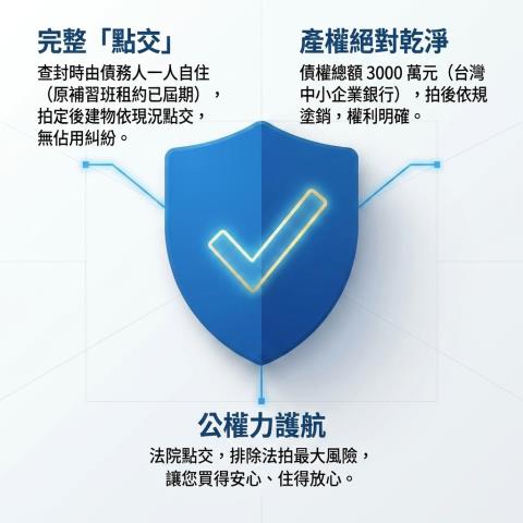 中正區法拍大樓-13