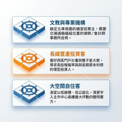 中正區法拍大樓-15