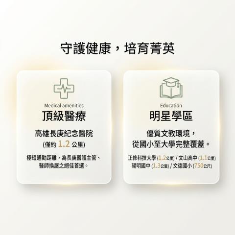 鳳山透天拍賣-13