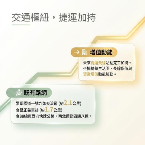 鳳山透天拍賣-12