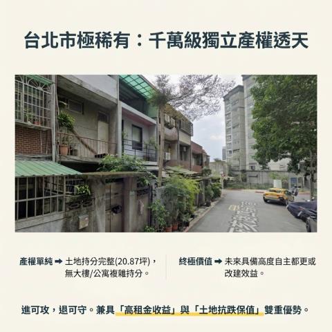 台北文山區法拍透天-2