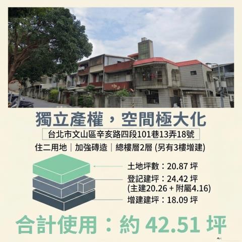 台北文山區法拍透天-10