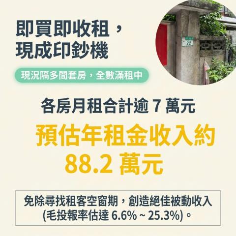 台北文山區法拍透天-4