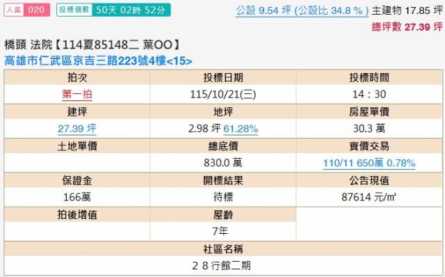 仁武法拍大樓-2