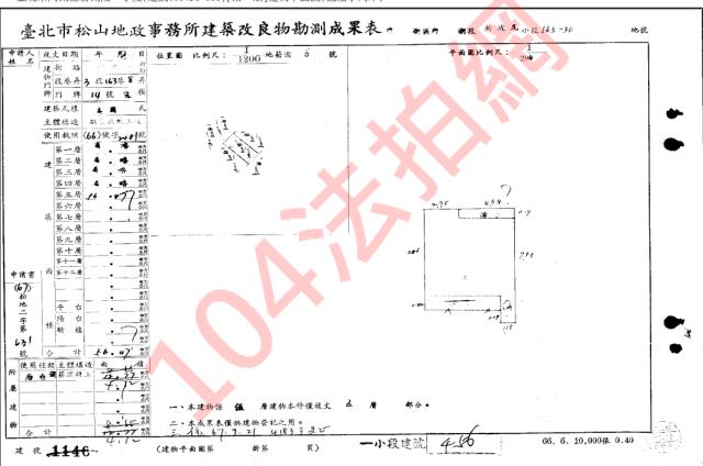 台北內湖法拍公寓-3