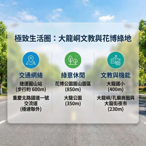 大同區公寓法拍-12