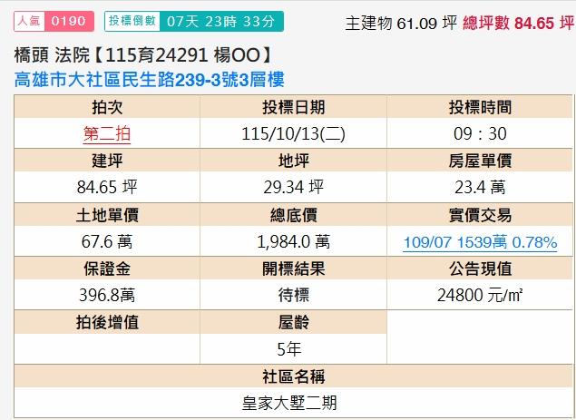 高雄大社透天法拍-1