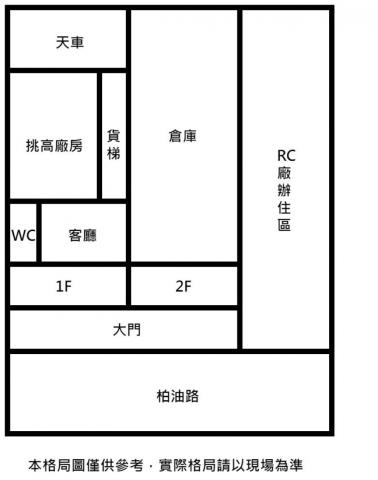安南廠房_廠辦_倉庫-2