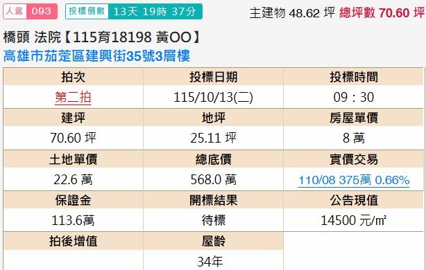 高雄透天拍賣-1