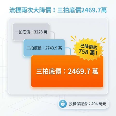 宜蘭市透天法拍-12
