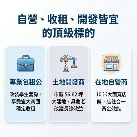 宜蘭市透天法拍-11