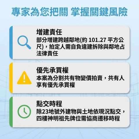 宜蘭市透天法拍-13