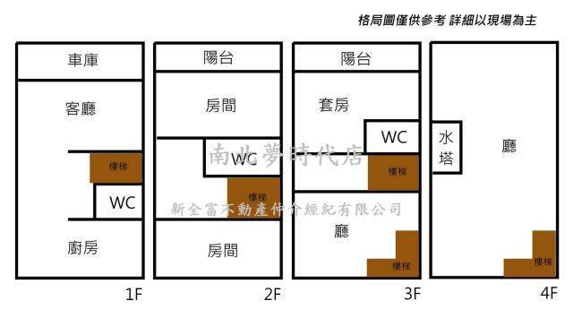 台南南區透天-11
