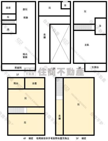 永康透天-13