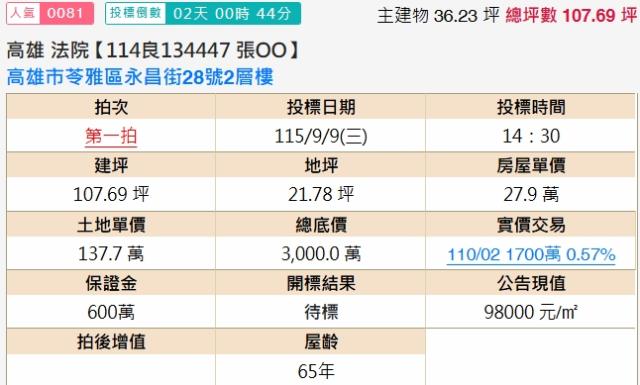高雄苓雅法拍透天-2