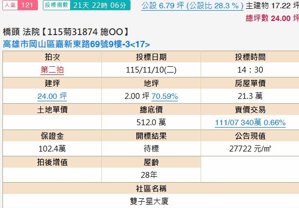 高雄法拍大樓-2