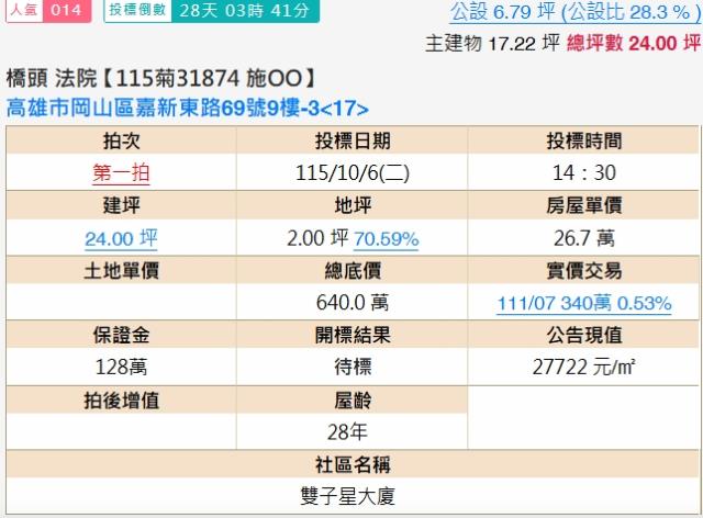 高雄法拍大樓-2