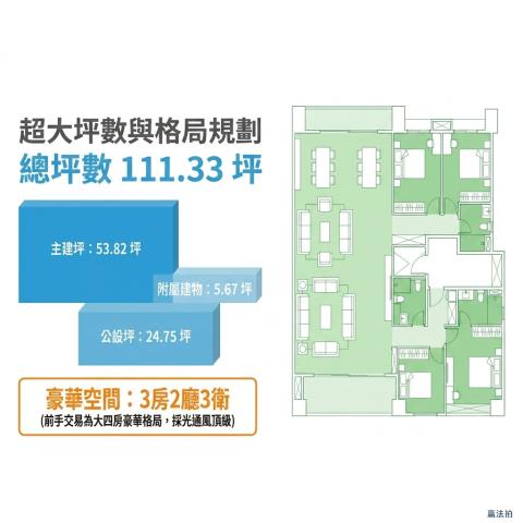 台南中西區大樓法拍-4
