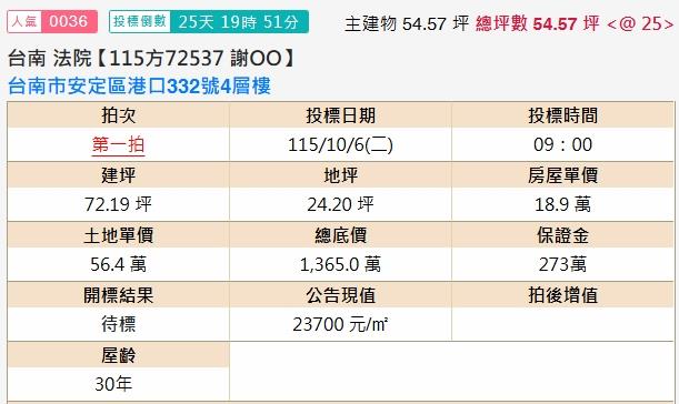 台南安定法拍透天-2