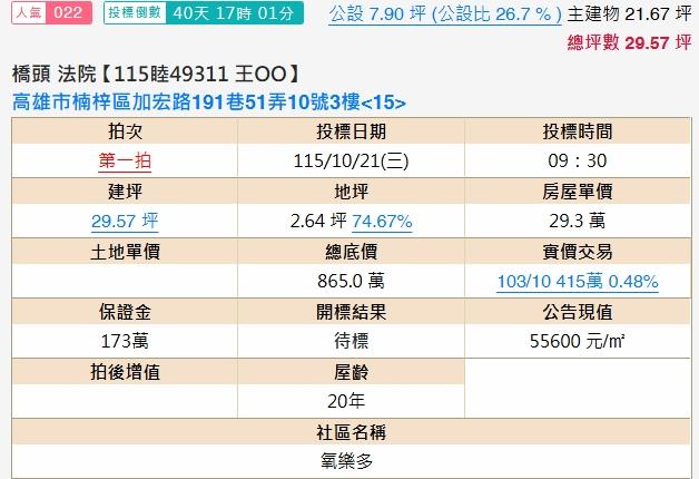 高雄楠梓大樓法拍-1