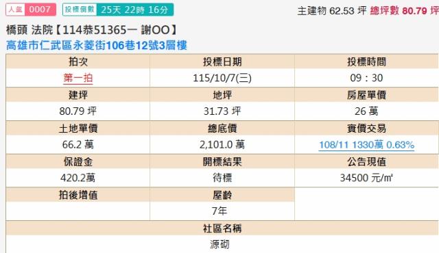 高雄仁武拍賣透天-1