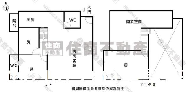 台南市大樓套房透天別墅店面店住投資廠房廠辦套房電梯車墅