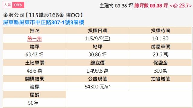 屏東屏東市透天法拍-2