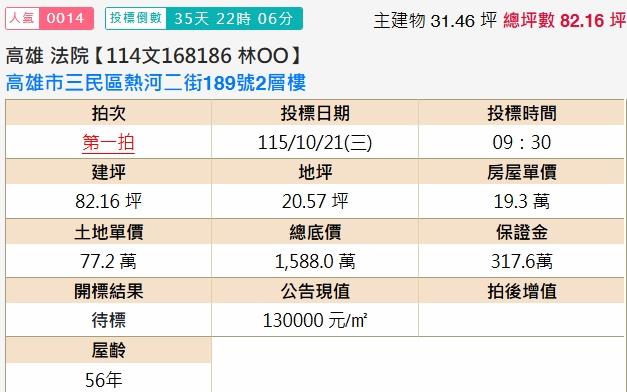 三民區透天法拍-1