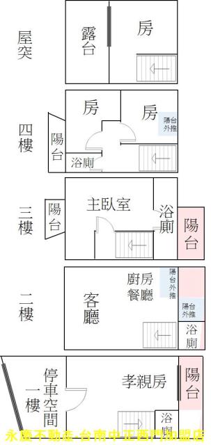 南區透天-14