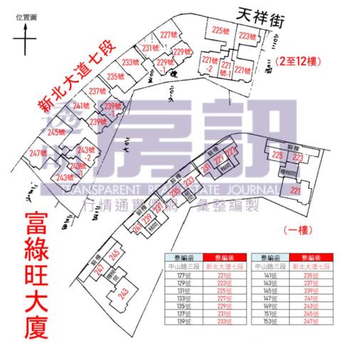 新北新莊法拍大樓_華廈_3戶打通合拍-12