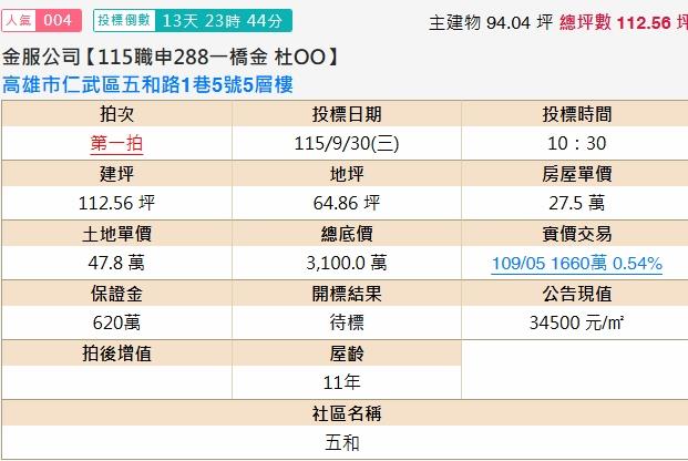 高雄仁武拍賣透天-1