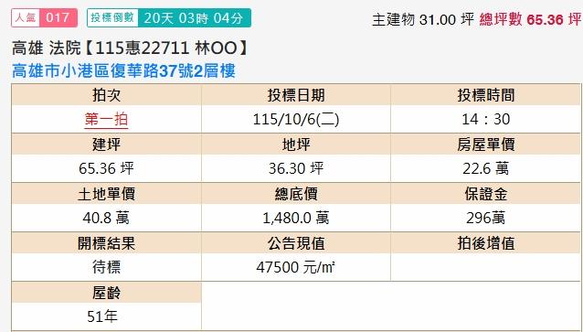 小港透天法拍-1