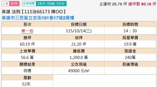 高雄三民區透天法拍-1