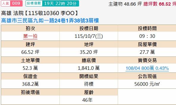 高雄透天法拍-1