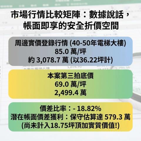 台北法拍華廈-11