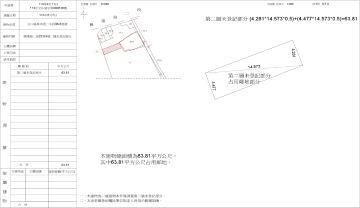 文山區拍賣公寓-2