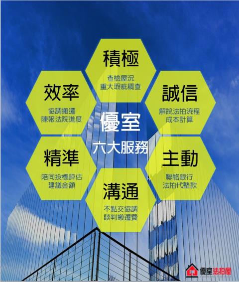 烏日法拍平房-4