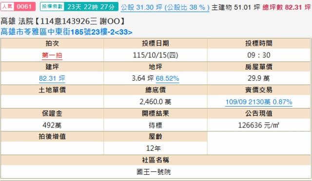 高雄法拍大樓-2