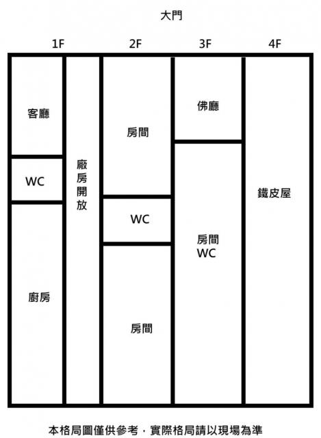 台南永康廠房-1