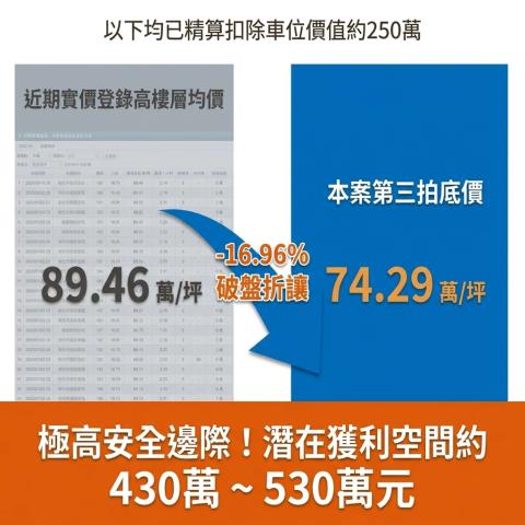 新北新店大樓拍賣-7