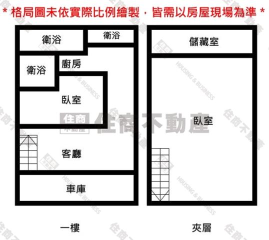 台南房地產台南土地台南農地土地投資高鐵沙崙南科土地買賣不動產