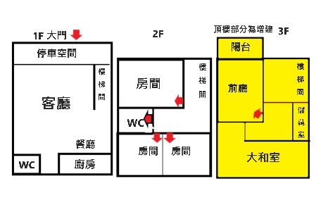 台南東區透天_別墅-15