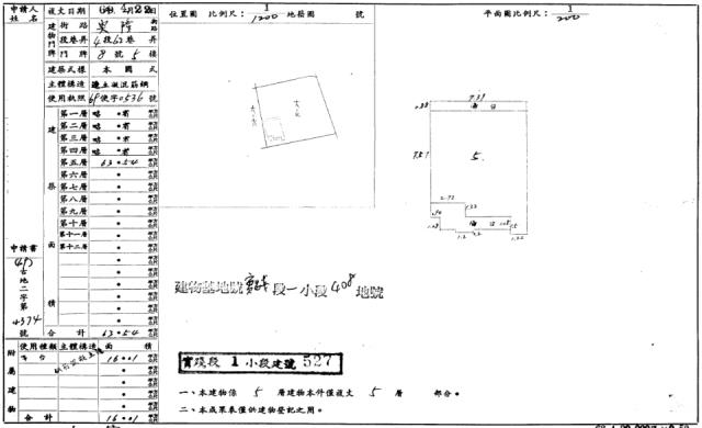 文山區公寓法拍-2