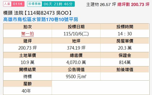 高雄鳥松透天_廠房法拍-2