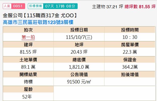 三民區法拍透天-2