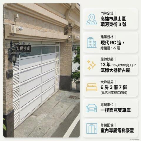 高雄透天法拍-3