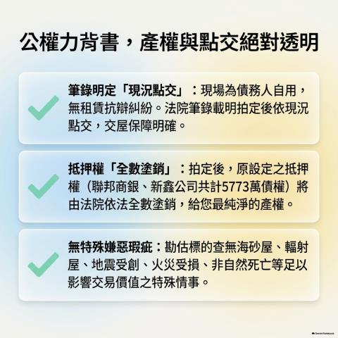 高雄透天法拍-9